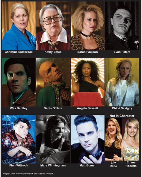 american horror story hotel characters.